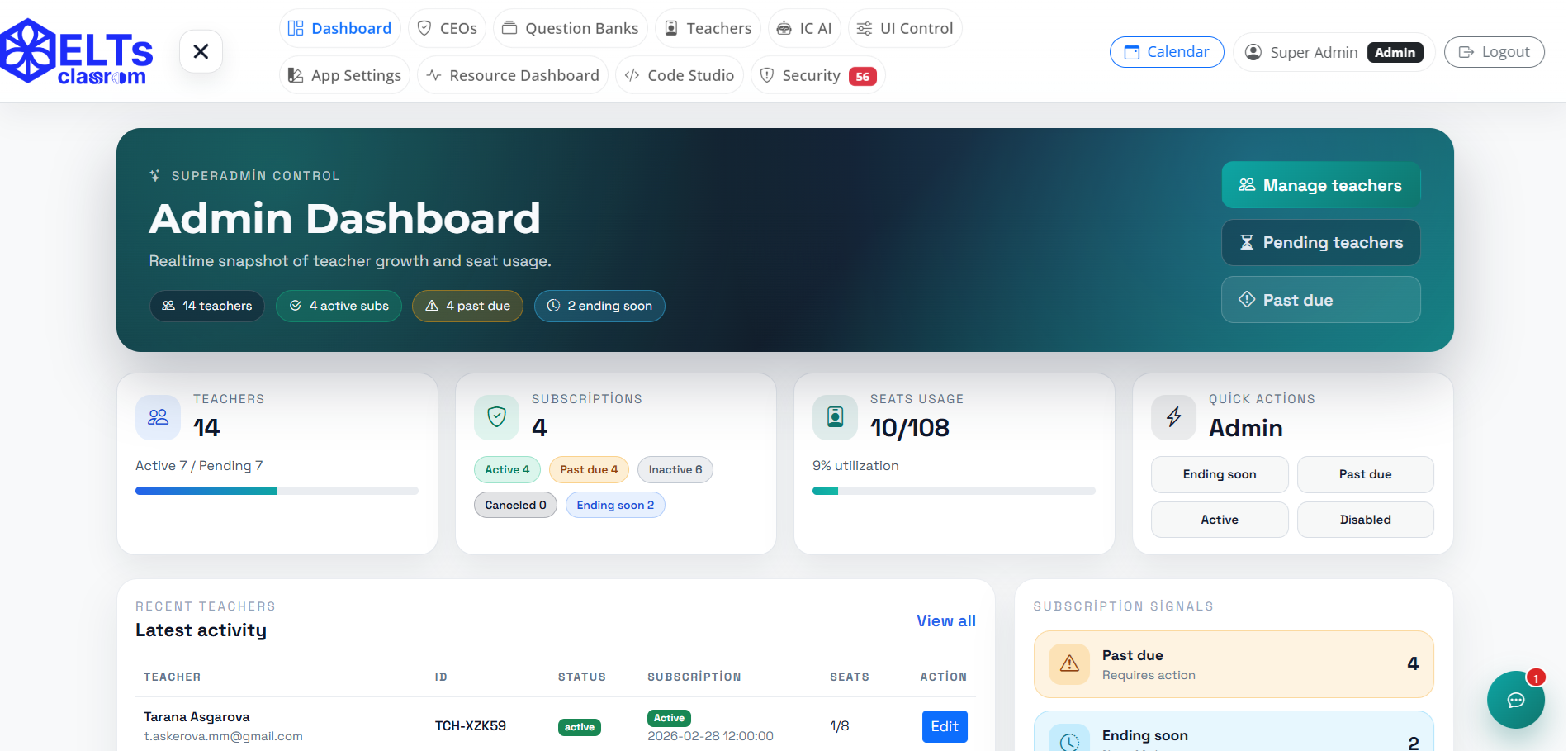 Admin resource monitor preview